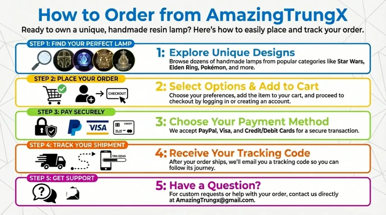 how to order from amazingtrungx.com - Epoxy Lamp